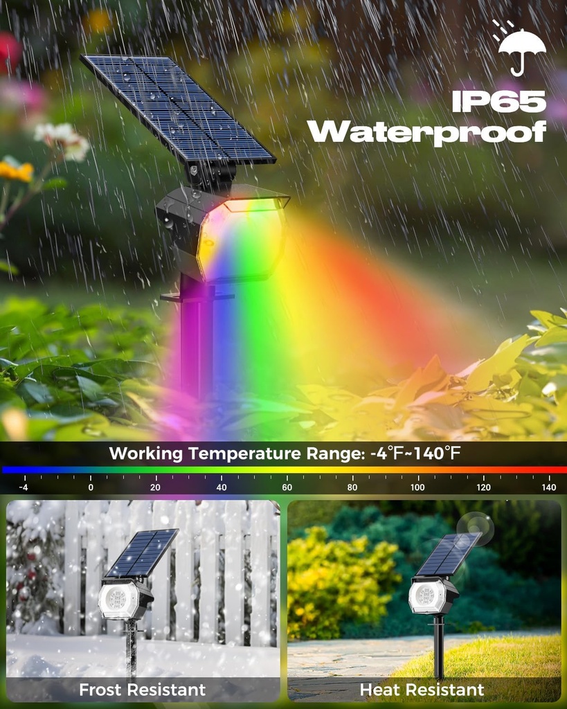 btfarm-solar-lights-outdoor-waterproof-i-5.jpg
