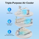 evaporative-air-cooler-swamp-cooler-with-3.jpg