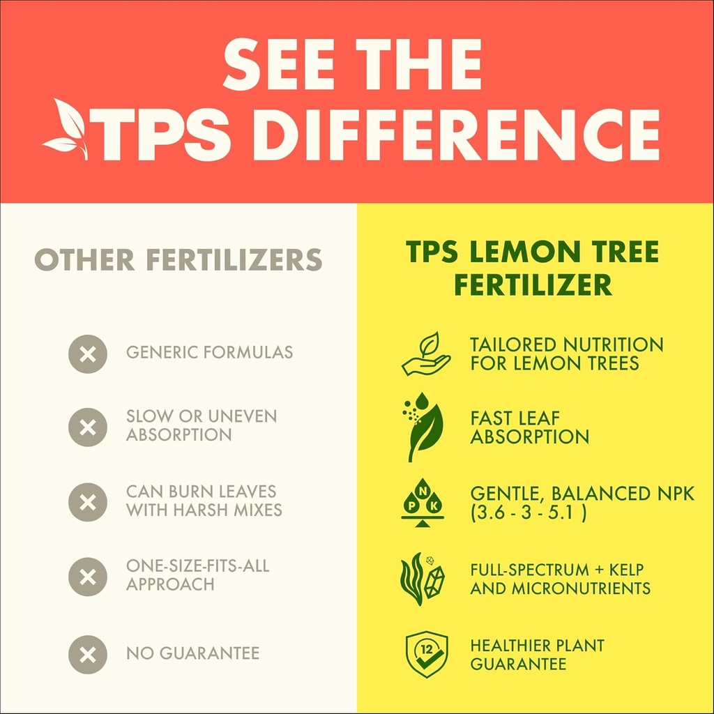 lemon-tree-fertilizer-complete-lemon-tre-4.jpg