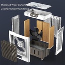 swamp-cooler-air-conditioner-evaporative-3.jpg