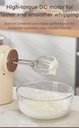 professional-5-speed-hand-mixer-dual-304-4.jpg