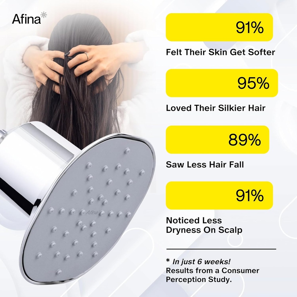 afina-filtered-shower-head---water-softe-2.jpg
