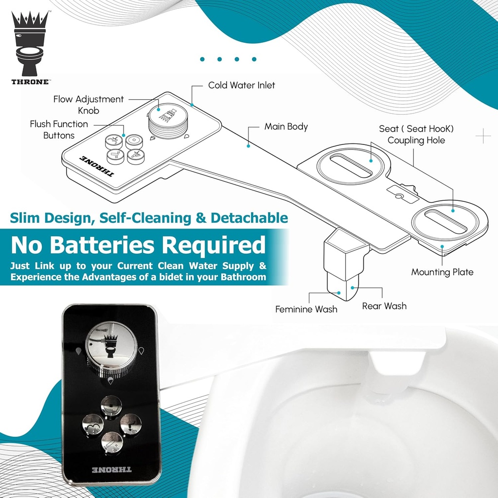 throne-bidet-attachment---usa-patented---5.jpg