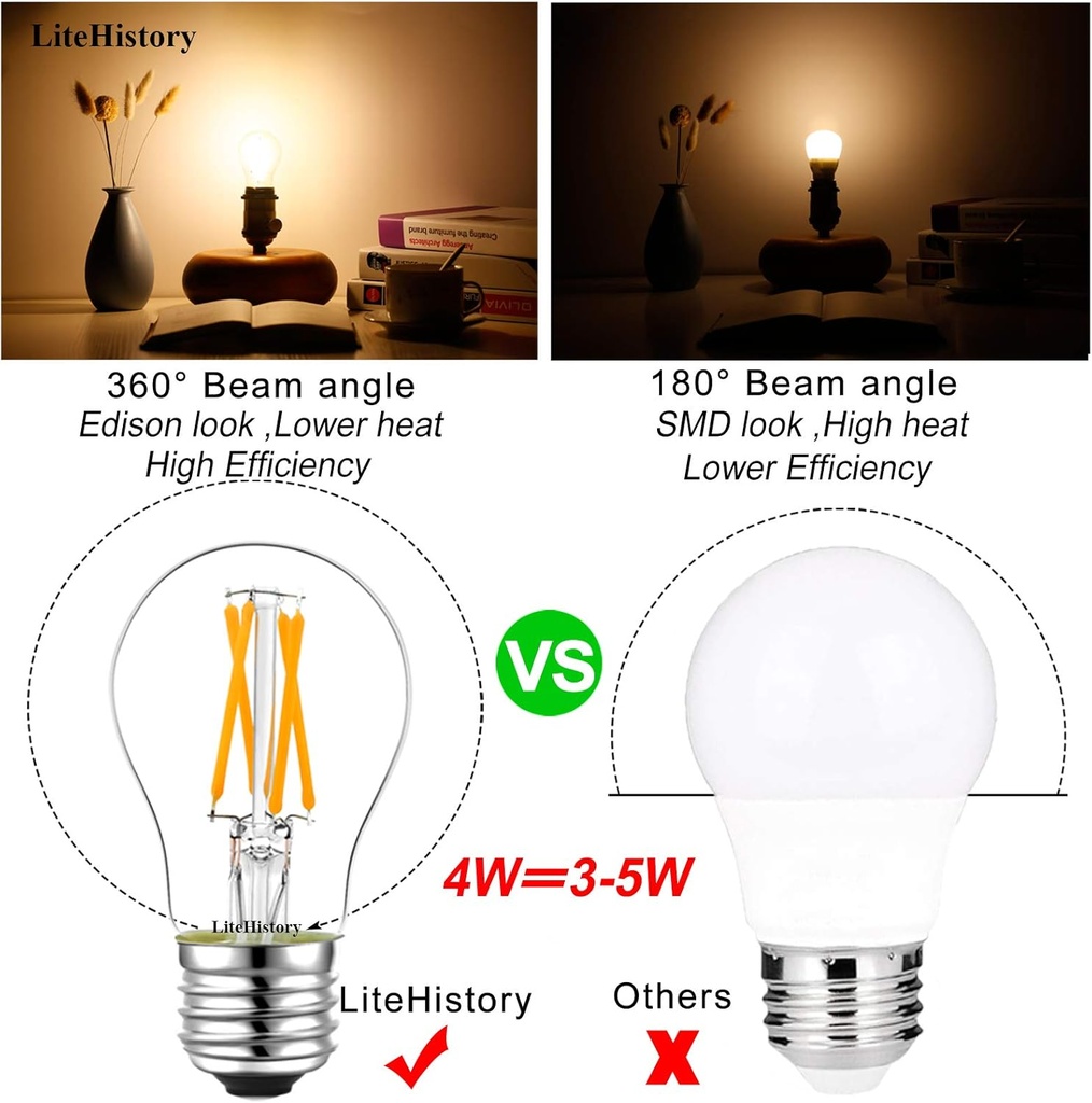 litehistory-dimmable-a15-led-bulb-4w-equ-2.jpg