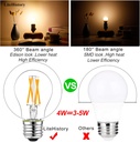 litehistory-dimmable-a15-led-bulb-4w-equ-2.jpg