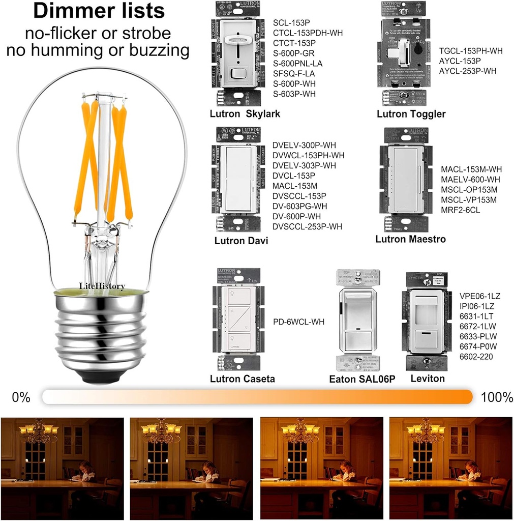 litehistory-dimmable-a15-led-bulb-4w-equ-3.jpg