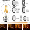 litehistory-dimmable-a15-led-bulb-4w-equ-3.jpg