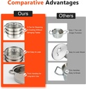 3-tier-stainless-steel-steamer-cooking-p-4.jpg