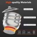 3-tier-stainless-steel-steamer-cooking-p-5.jpg