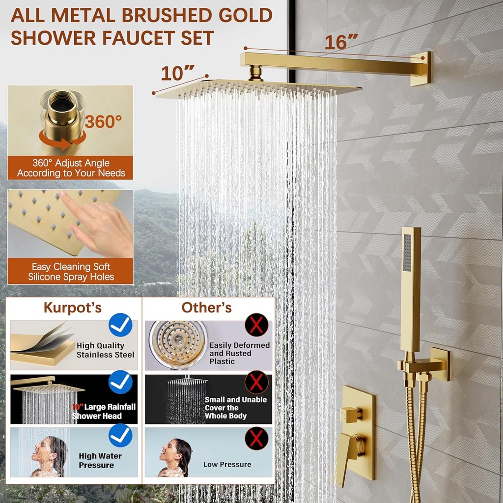 gold-shower-system-10-square-rainfall-sh-3.jpg