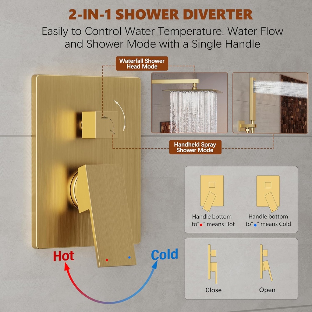 gold-shower-system-10-square-rainfall-sh-5.jpg