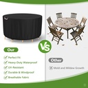 startwo-round-patio-furniture-covers-out-5.jpg