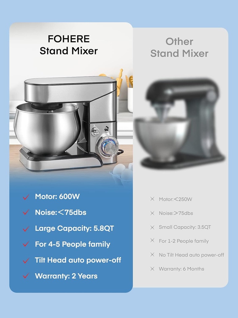 stand-mixer-fohere-58-qt-stainless-steel-2.jpg