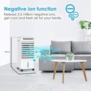 portable-air-cooler-mobile-air-condition-4.jpg