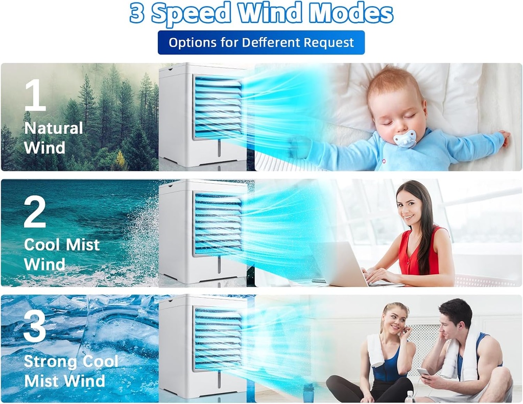 portable-air-conditioners-fan-evaporativ-3.jpg