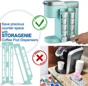 storagenie-k-cup-holder-for-keurig-coffe-3.jpg
