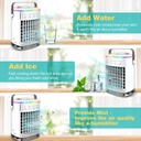 ele-eleoption-portable-air-conditioners--3.jpg