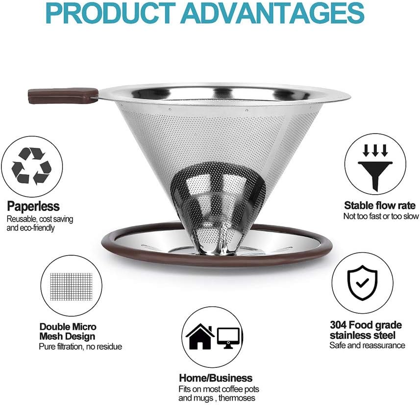 pour-over-coffee-dripper-reusable-paperl-2.jpg