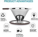 pour-over-coffee-dripper-reusable-paperl-2.jpg