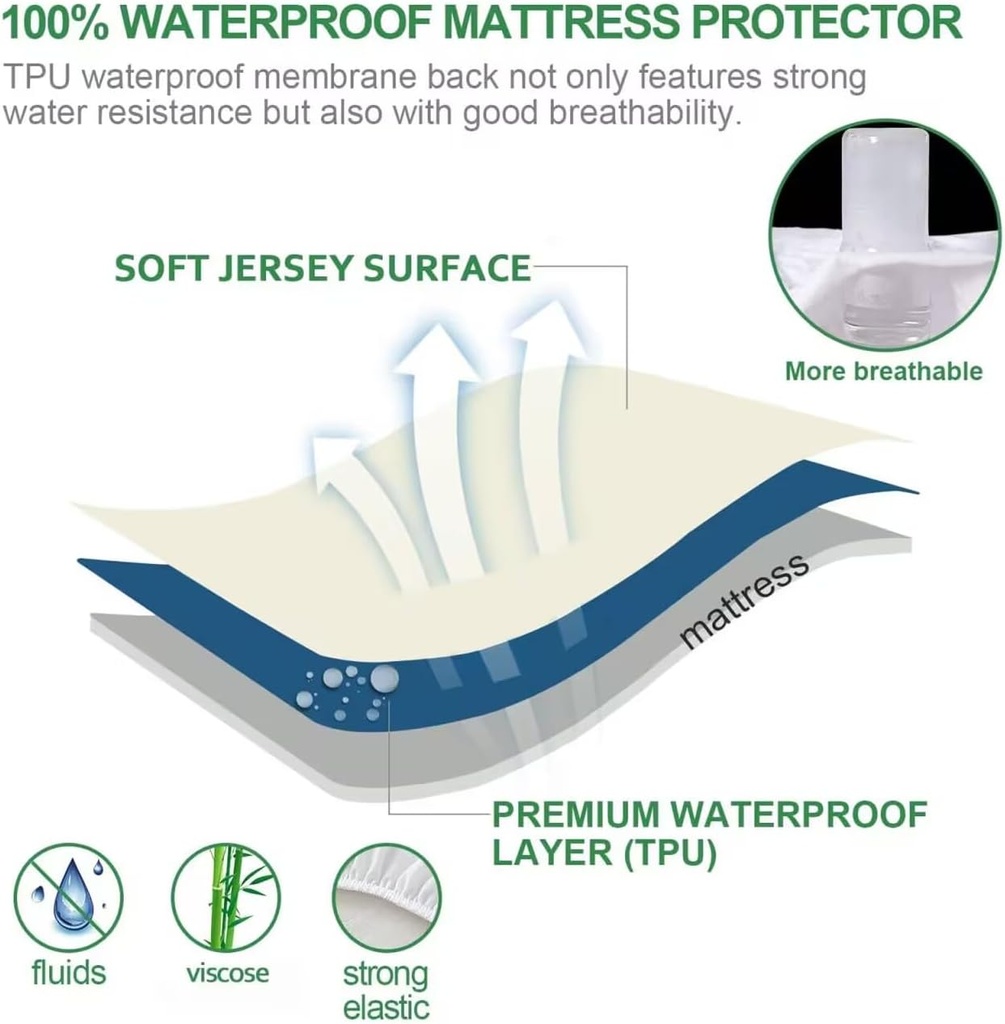 waterproof-mattress-protector-twin-size--2.jpg