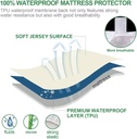 waterproof-mattress-protector-twin-size--2.jpg
