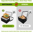 90w-faster-portable-oven-110v-personal-f-2.jpg