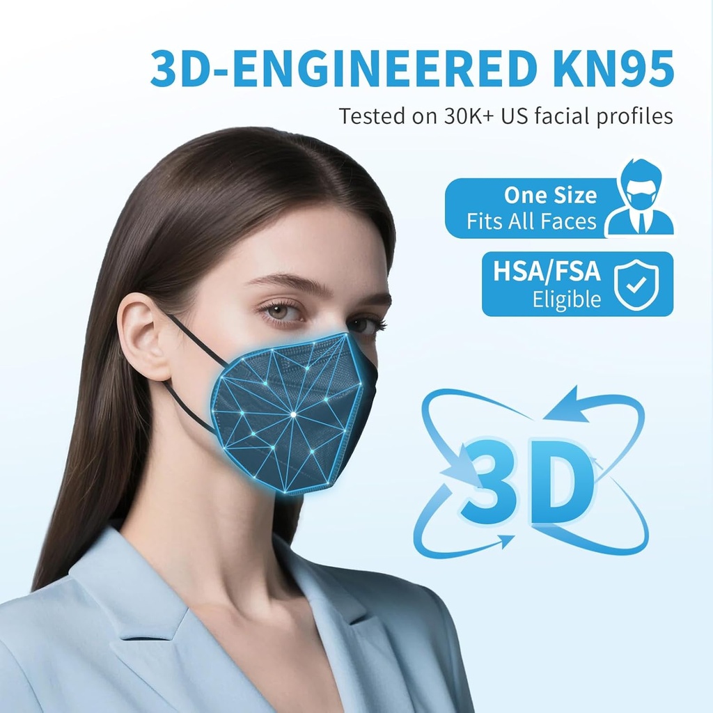 akgk-kn95-face-mask-50-pcs-breathable-pr-3.jpg