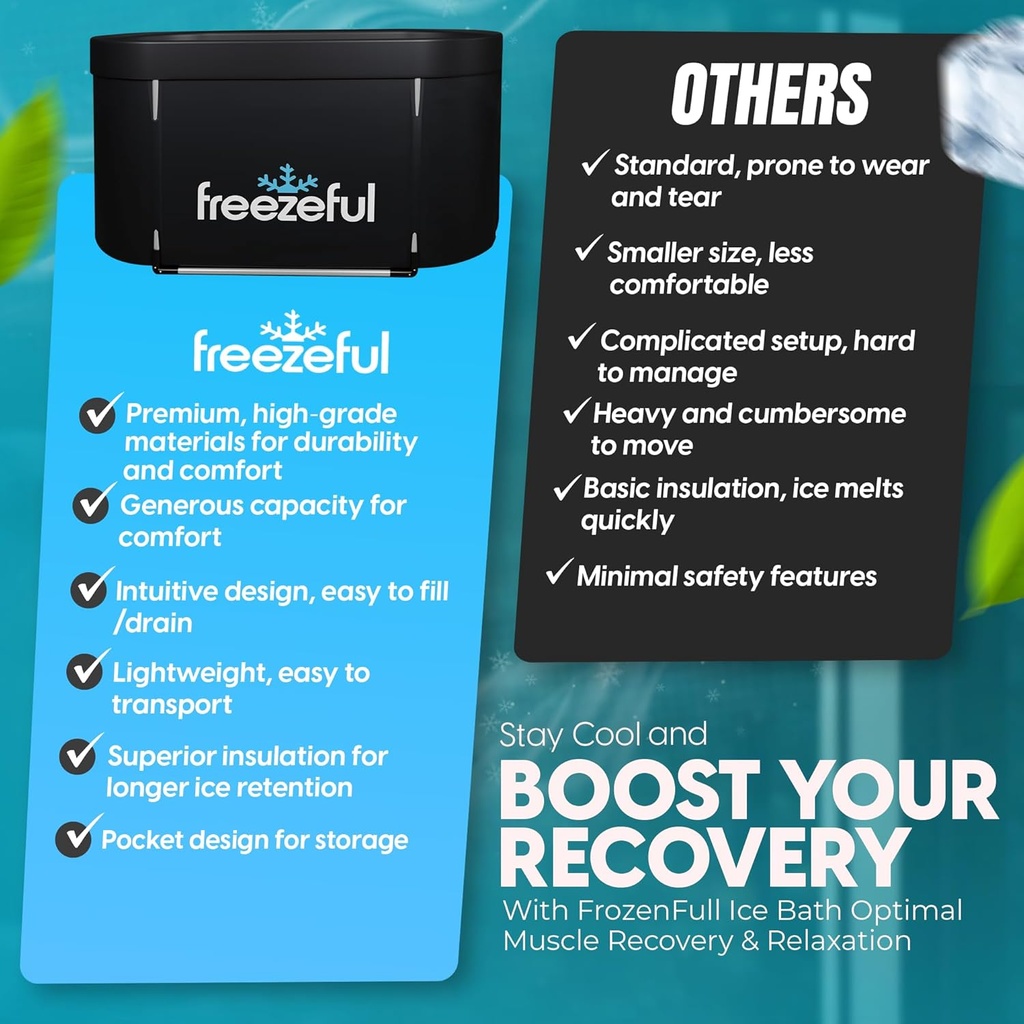 freezeful-xl-120-gallon-ice-bath-tub-for-4.jpg