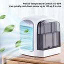 luqeeg-desktop-air-conditioner-3-speeds--2.jpg