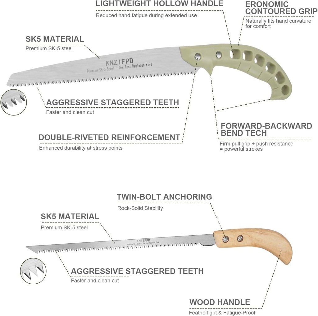 knzifpd-2-pack-pruning-saw-set---945-hea-2.jpg