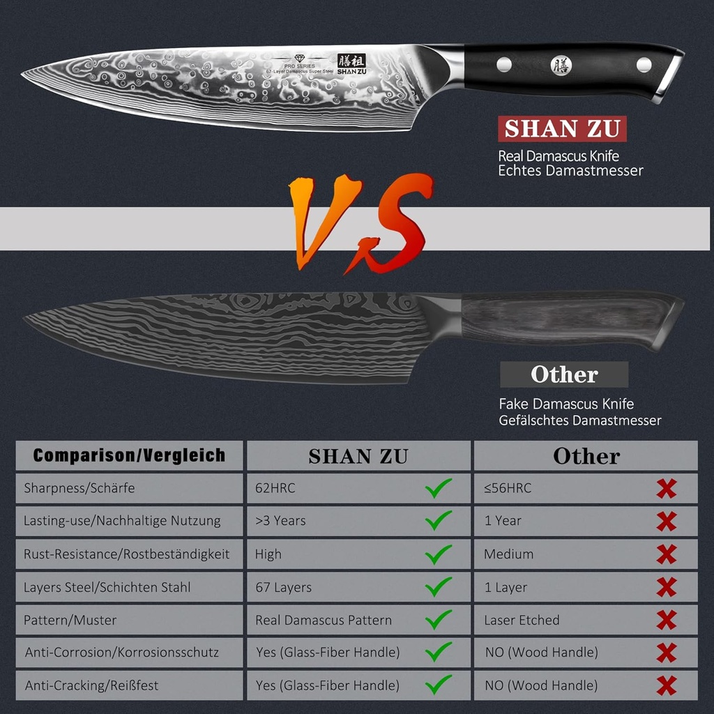 shan-zu-chef-knife-8-inch-japanese-steel-4.jpg