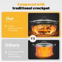 royalcraft-slow-cooker-with-10-cooking-l-6.jpg
