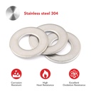 aokoll-50pcs-washers-58-x-1-516-304-stai-2.jpg