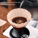 high-temperature-glass-coffee-dripper-wi-4.jpg