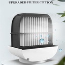 portable-air-conditioners-evaporative-co-3.jpg