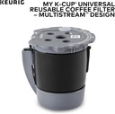 keurig-my-k-cup-reusable-filter-multistr-3.jpg