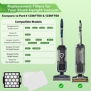 viewall-filters-replacement-for-shark-pe-2.jpg