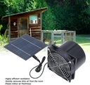topincn-5w-solar-powered-duct-fan-solar--4.jpg