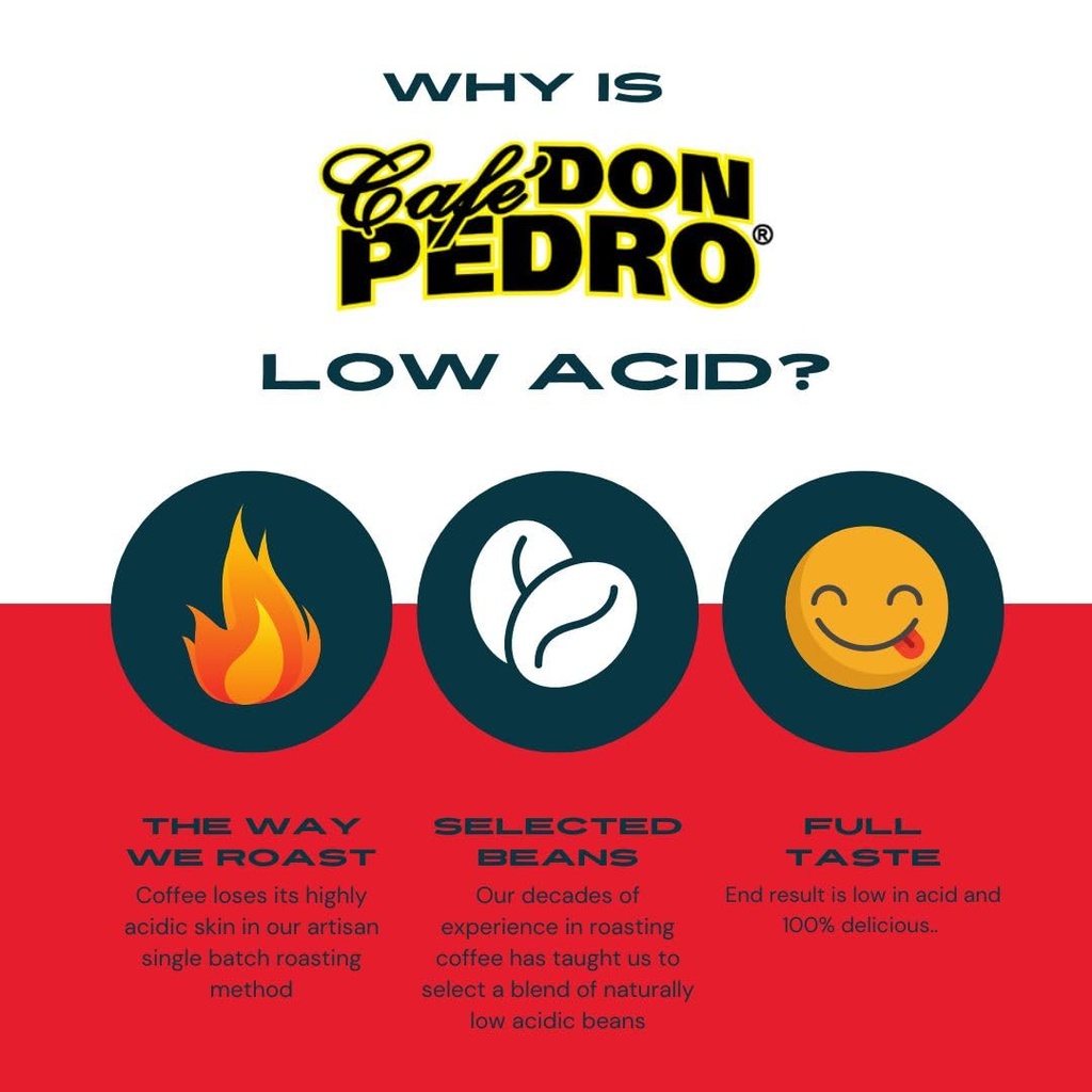 cafe-don-pedro-colombian-supremo-low-aci-2.jpg