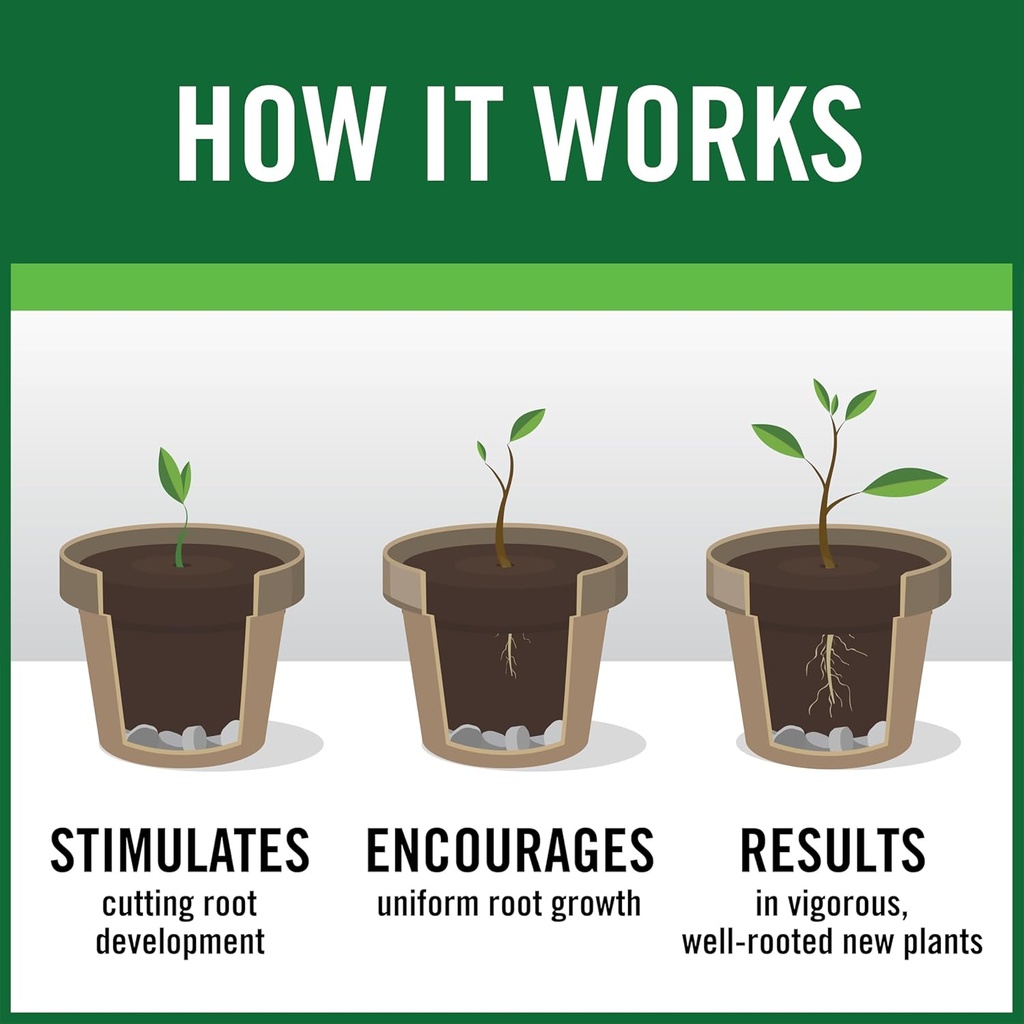 rootboost-rooting-hormone-2-ounces-6.jpg