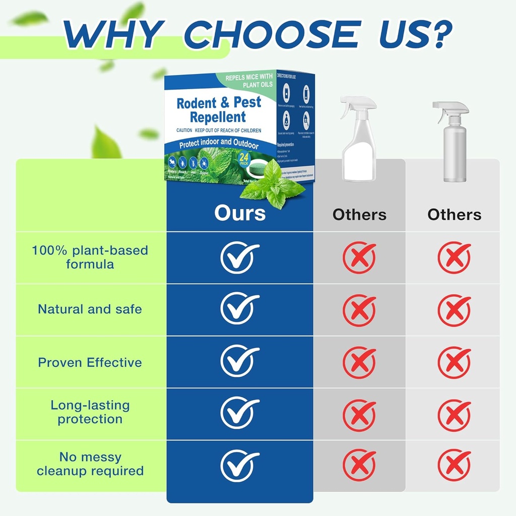 rodent-mouse-repellent-24-pack-peppermin-3.jpg