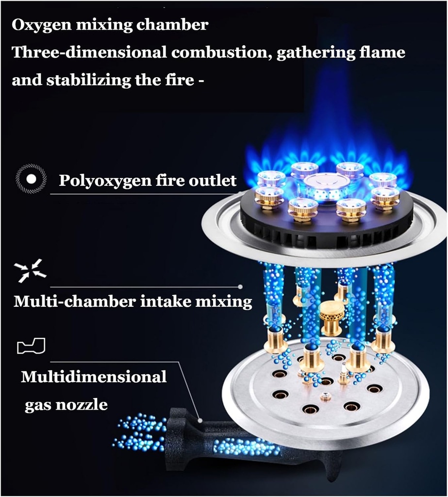 gas-stove-1-burner-180-minute-timer-blac-2.jpg