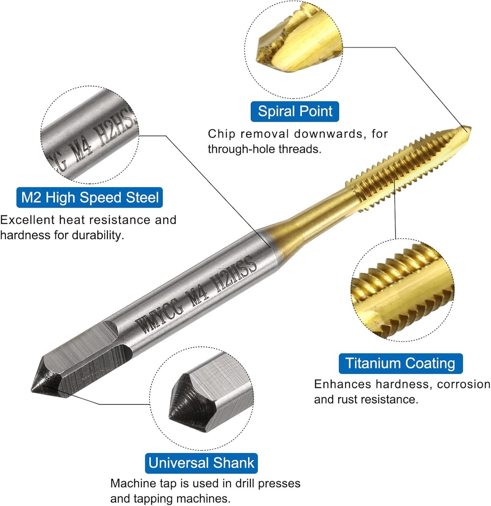 uxcell-metric-tap-drill-bit-set-2pcs-m4--3.jpg