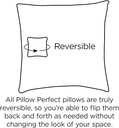 pillow-perfect-tropic-floral-indooroutdo-4.jpg