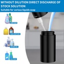 aunmaon-automatic-soap-dispenser-touchle-3.jpg