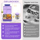 bento-box-for-kids---leak-proof-bento-lu-5.jpg
