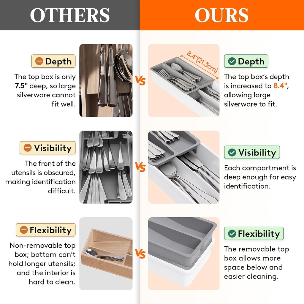 lifewit-compact-silverware-organizer-for-3.jpg