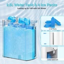 flowbreeze-windowless-portable-air-condi-4.jpg
