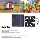 plplaaoo-20w-solar-powered-fan-ip65-wate-4.jpg