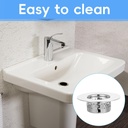 3-pcs-bathroom-sink-drain-strainer-catch-5.jpg